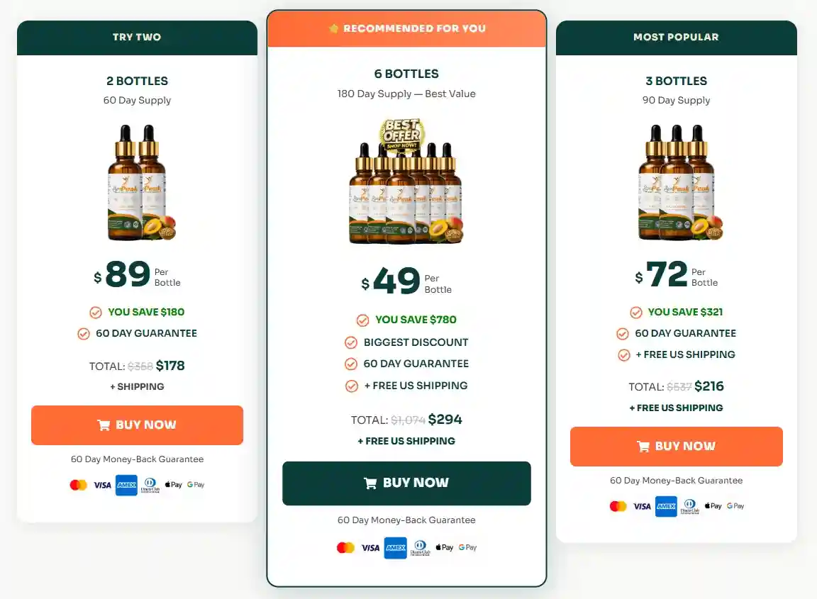 LipoPeak Discount Packages and Official Bundle Pricing